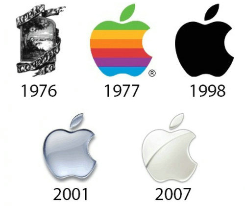苹果logo进化史