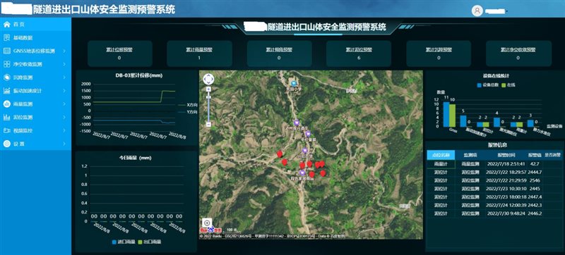 深圳英赛智慧 - 隧道进出口山体安全监测预警系统