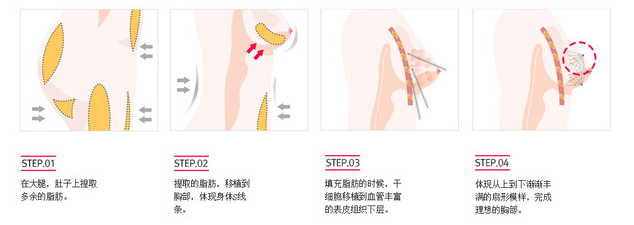 韦元强