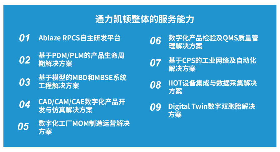 通力凯顿-携手Wyn商业智能，共同打造数据分析核心能力