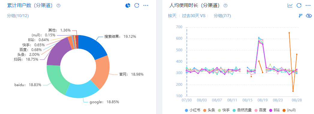 海纳嗨数×活动传播：助力每一份创意策划高效落地